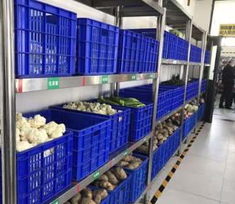 ʳ�óа�������Щ��(j��ng)�Iģʽ